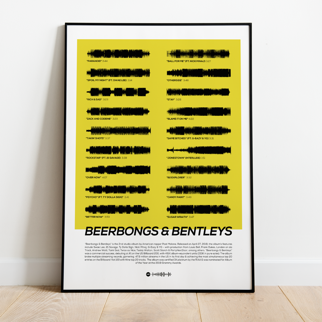 Trilogy by The Weeknd  Soundwave Art Print Poster – The Wav Room