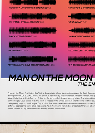 "Man on the Moon: The End of Day"