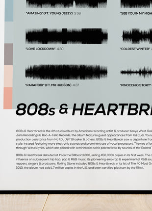 "808s and Heartbreak"