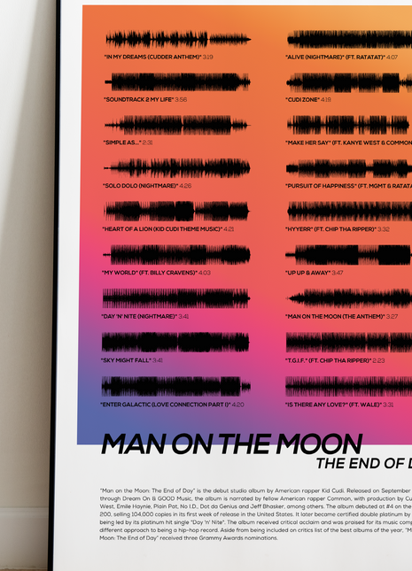 "Man on the Moon: The End of Day"