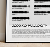 "Good Kid, M.A.A.D City"