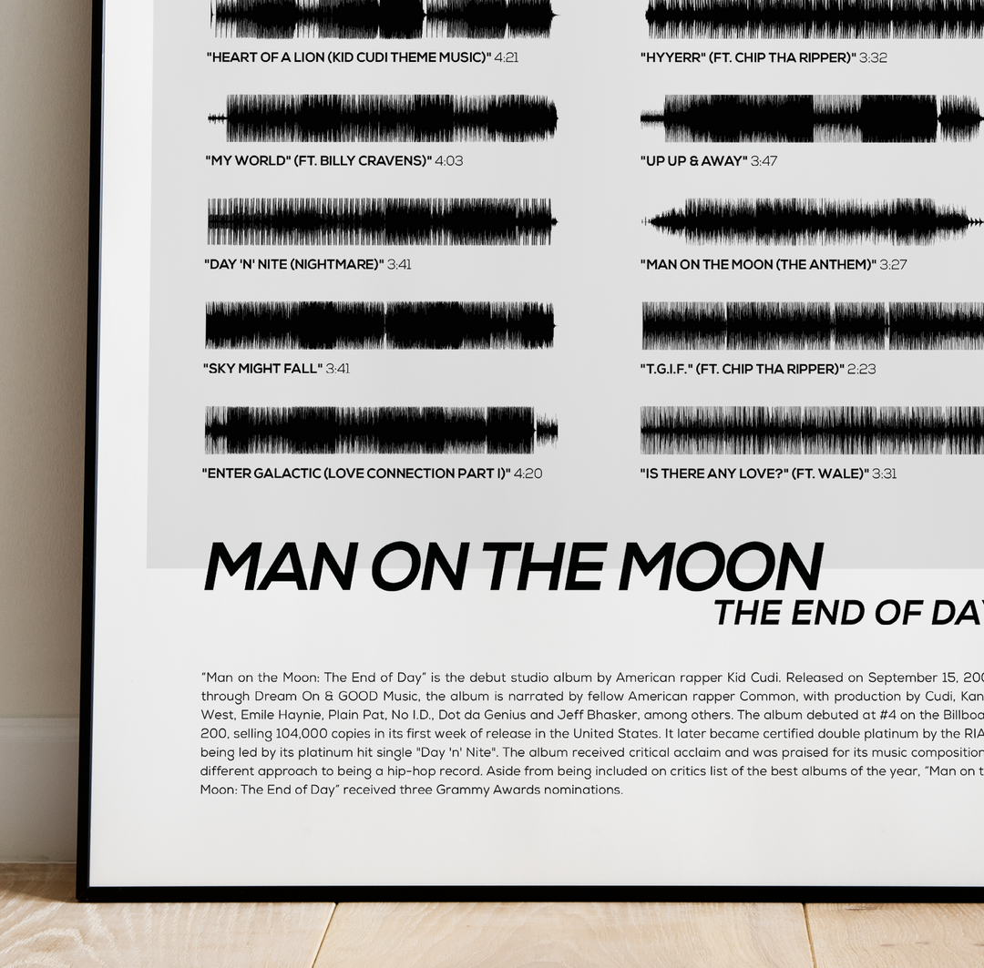 "Man on the Moon: The End of Day"
