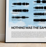 "Nothing was the Same"