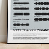 "Goodbye & Good Riddance"