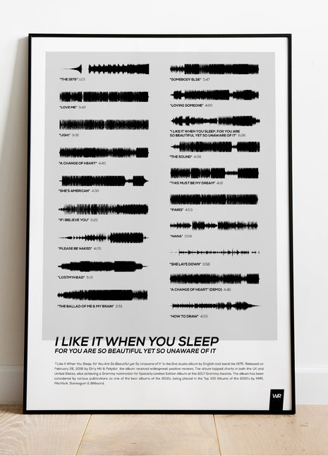 "I Like It When You Sleep for You Are So Beautiful Yet So Unaware of It"