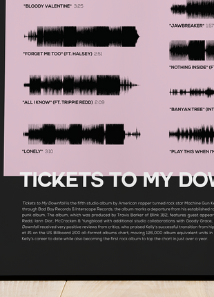 "Tickets to My Downfall"