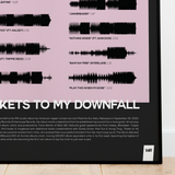 "Tickets to My Downfall"