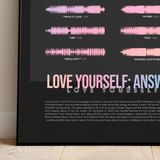 "Love Yourself: Answer"