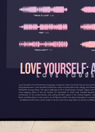 "Love Yourself: Answer"