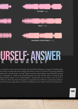 "Love Yourself: Answer"