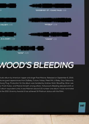 "Hollywood's Bleeding"
