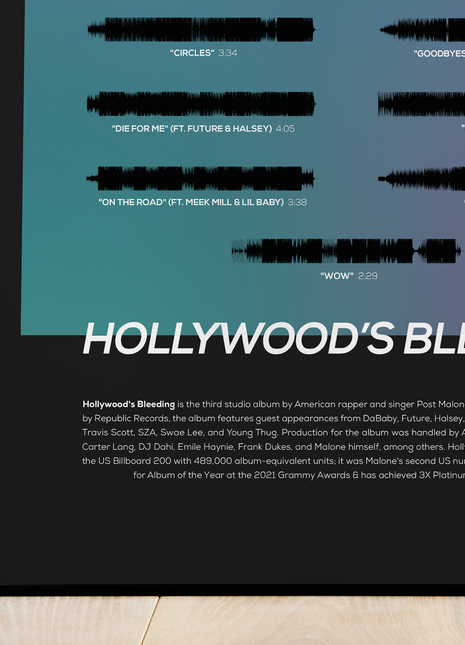 "Hollywood's Bleeding"