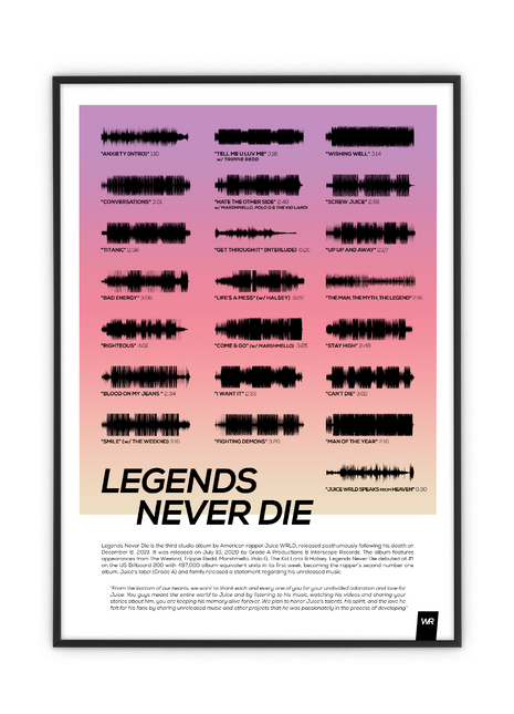 "Legends Never Die"
