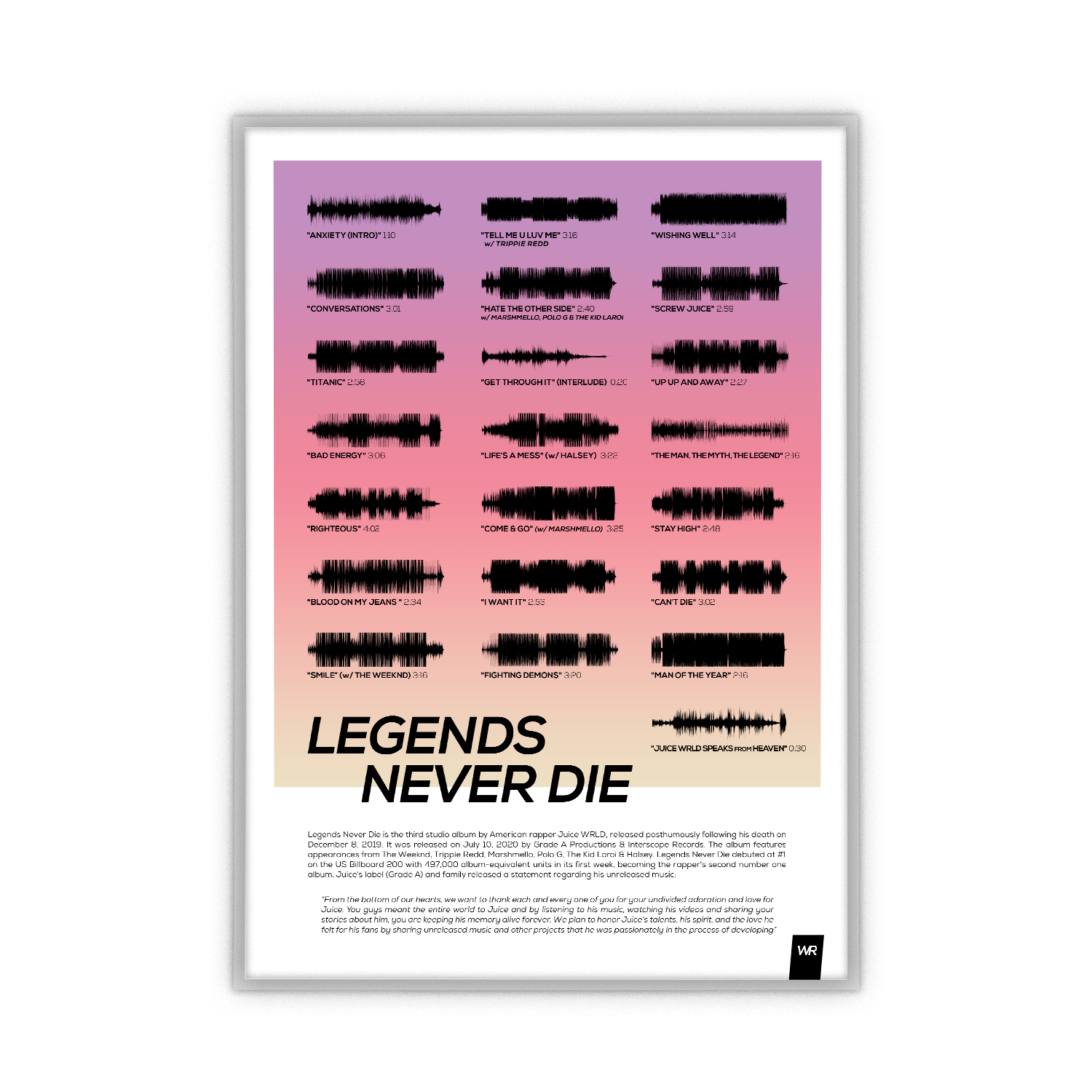 "Legends Never Die"
