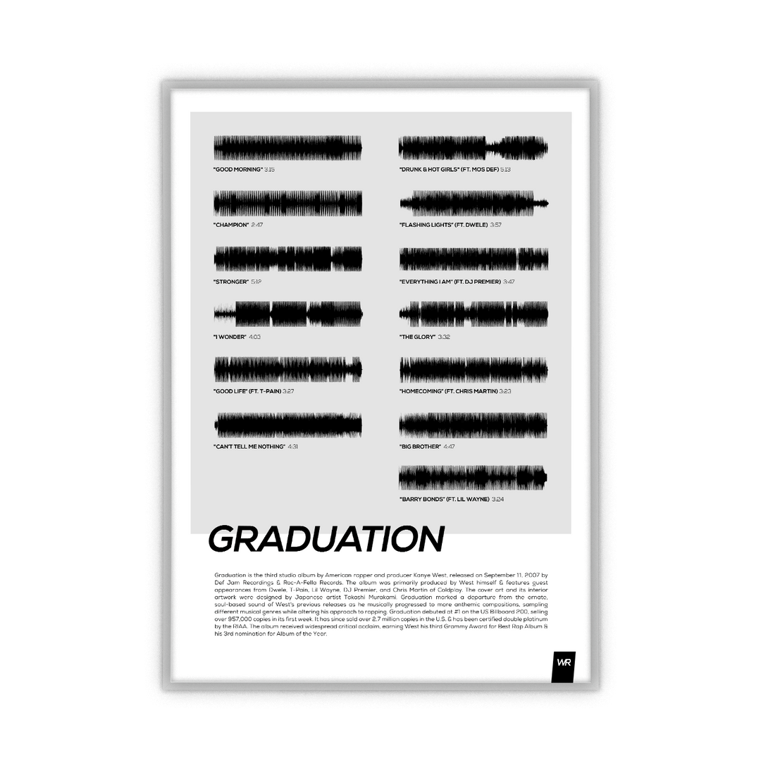 Kanye West - Graduation Poster Print - Framed Options Available | Polaroid  Style | Album Cover Artwork