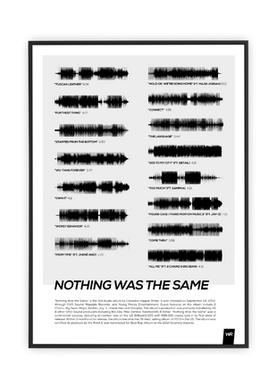 "Nothing was the Same"