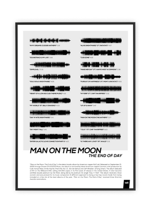 "Man on the Moon: The End of Day"