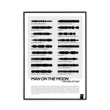 "Man on the Moon: The End of Day"