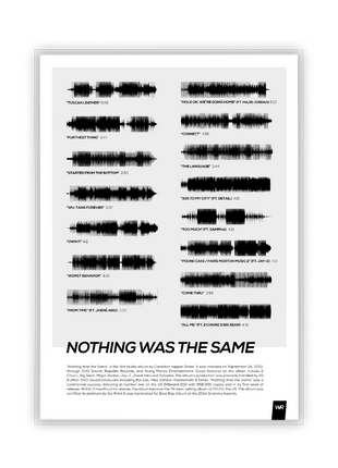 "Nothing was the Same"