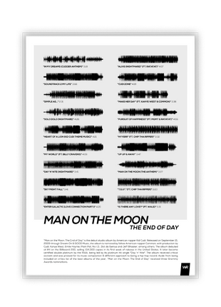 "Man on the Moon: The End of Day"