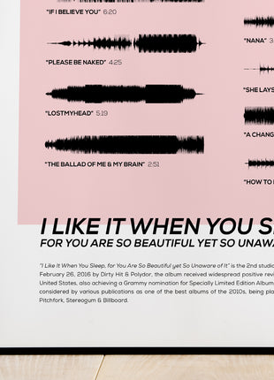 "I Like It When You Sleep for You Are So Beautiful Yet So Unaware of It"