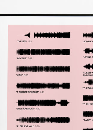 "I Like It When You Sleep for You Are So Beautiful Yet So Unaware of It"