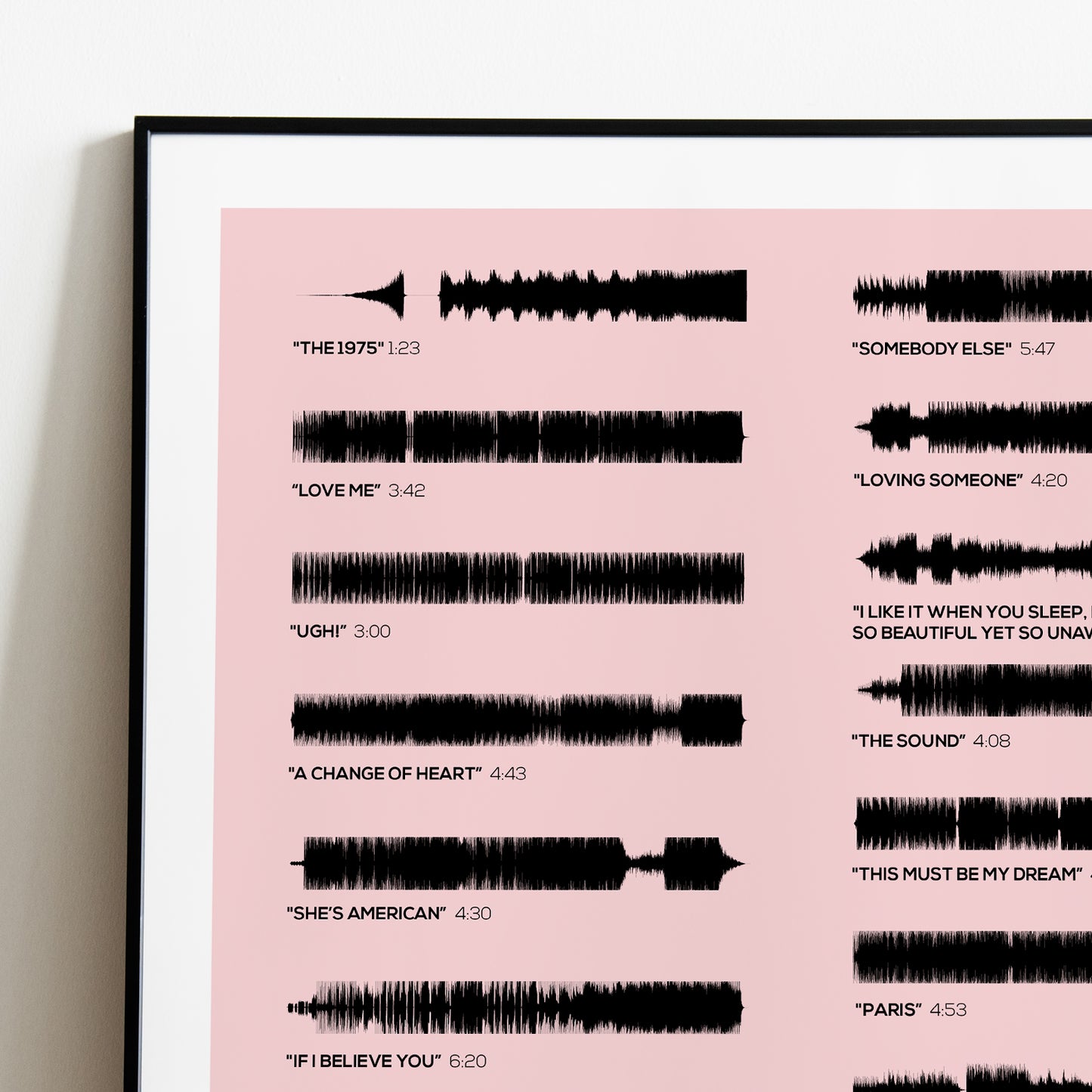 "I Like It When You Sleep for You Are So Beautiful Yet So Unaware of It"