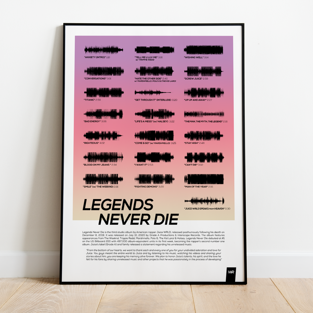 Cheap Juice Wrld Poster, Juice Wrld Album Legends Never Die Poster