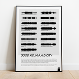 "Good Kid, M.A.A.D City"