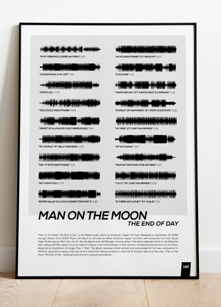 "Man on the Moon: The End of Day"