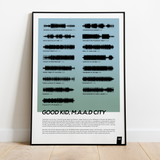 "Good Kid, M.A.A.D City"