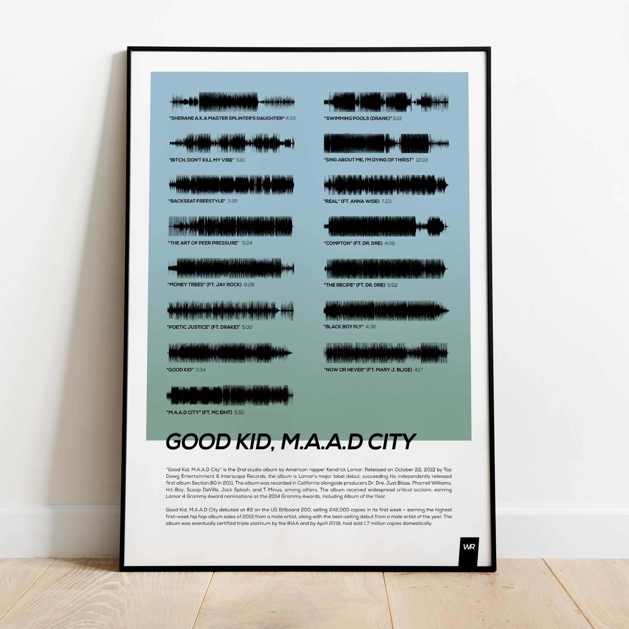 "Good Kid, M.A.A.D City"