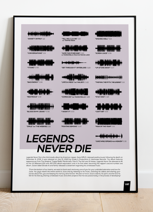 "Legends Never Die"
