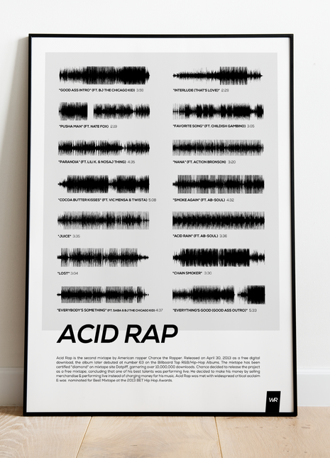"Acid Rap"