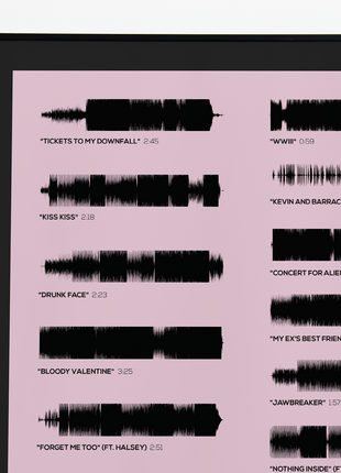 "Tickets to My Downfall"