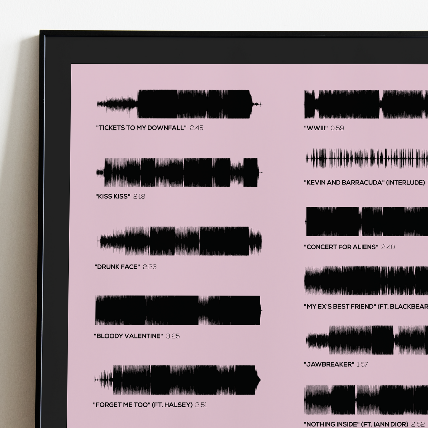 "Tickets to My Downfall"