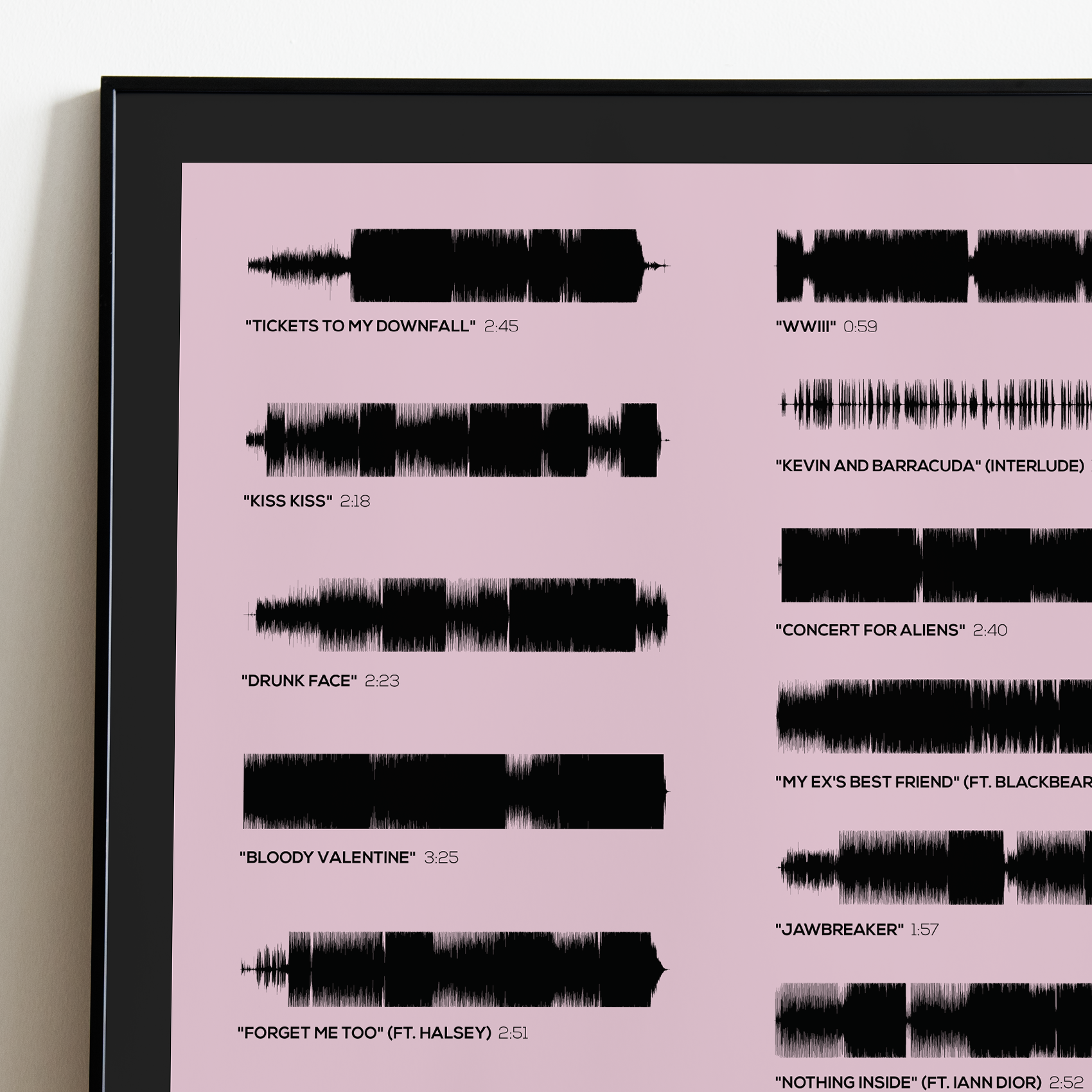 "Tickets to My Downfall"