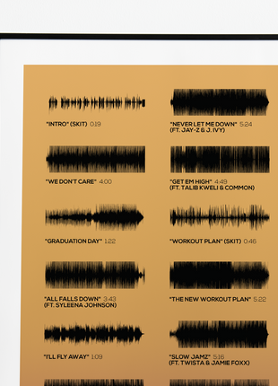 "The College Dropout"