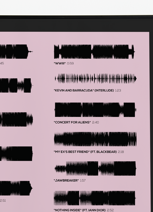 "Tickets to My Downfall"