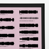 "Tickets to My Downfall"