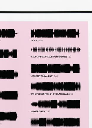 "Tickets to My Downfall"