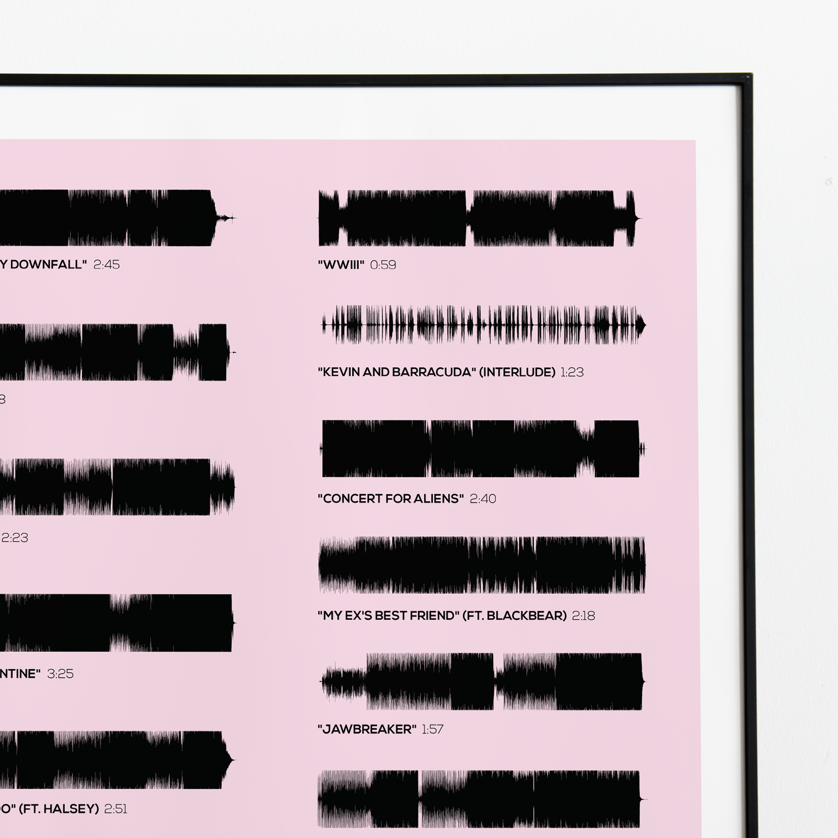 "Tickets to My Downfall"