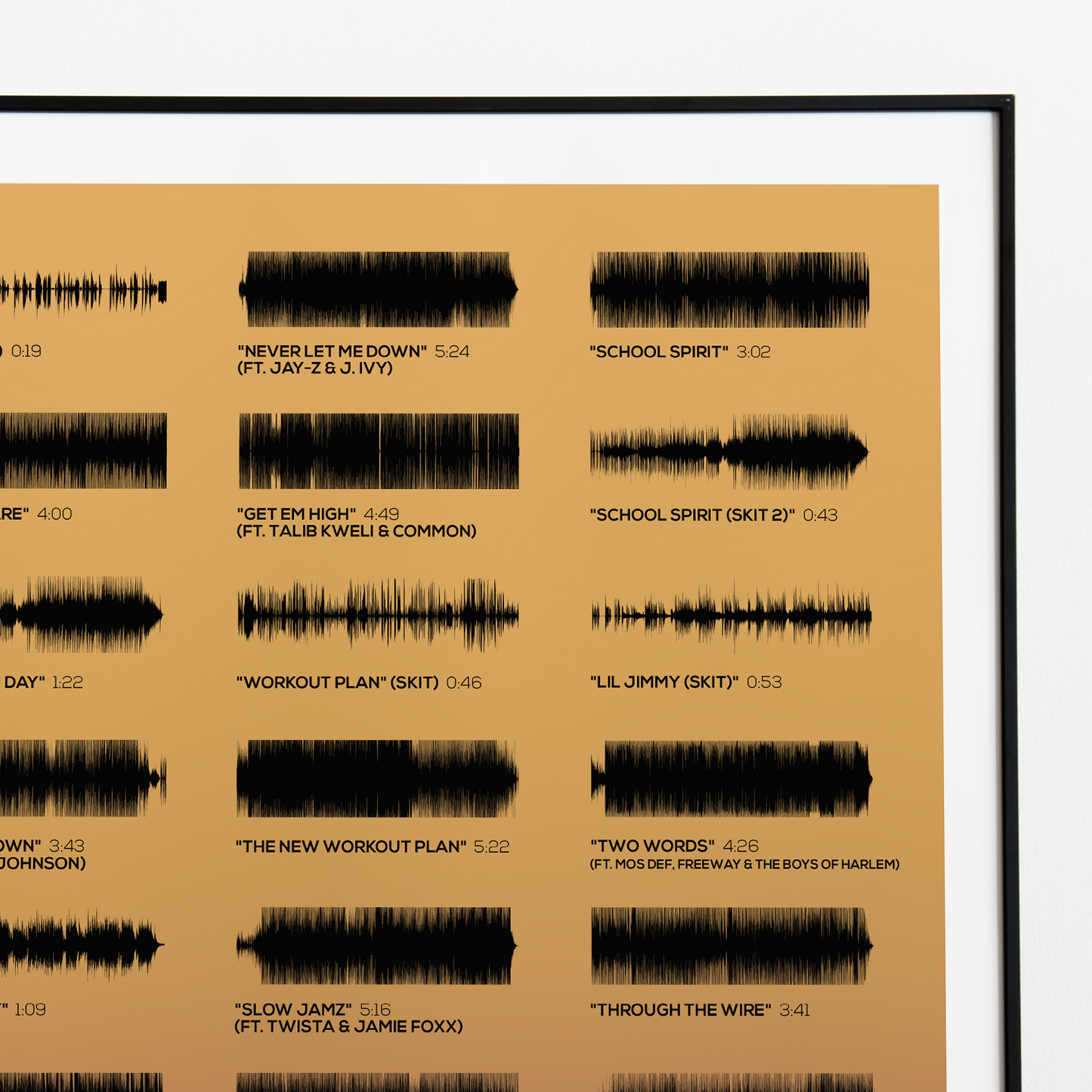 "The College Dropout"