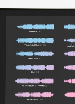 "Love Yourself: Answer"