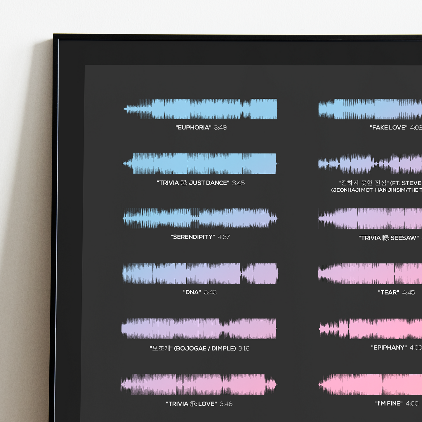 "Love Yourself: Answer"