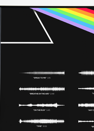 "Dark Side of the Moon"