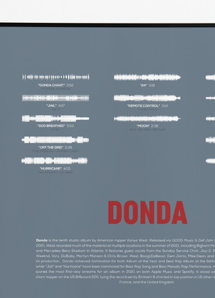 "Donda"