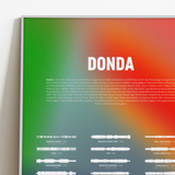 "Donda"