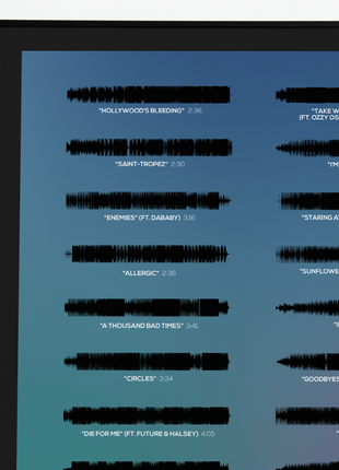 "Hollywood's Bleeding"