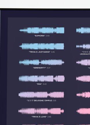 "Love Yourself: Answer"
